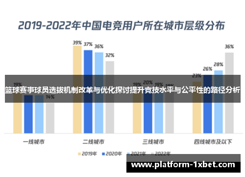 篮球赛事球员选拔机制改革与优化探讨提升竞技水平与公平性的路径分析