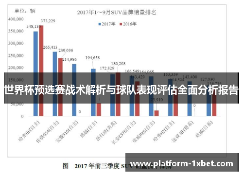 世界杯预选赛战术解析与球队表现评估全面分析报告