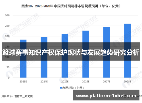 篮球赛事知识产权保护现状与发展趋势研究分析