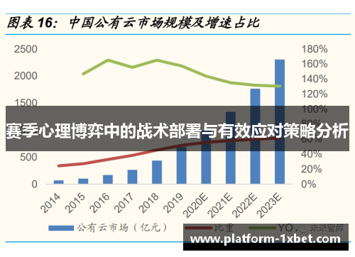 赛季心理博弈中的战术部署与有效应对策略分析