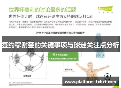 签约穆谢奎的关键事项与球迷关注点分析