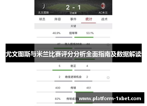 尤文图斯与米兰比赛评分分析全面指南及数据解读