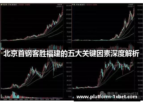 北京首钢客胜福建的五大关键因素深度解析