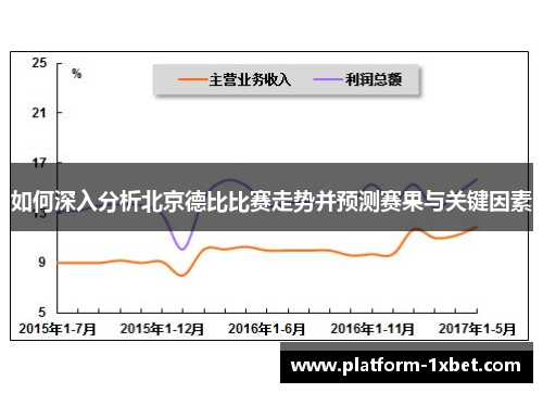 如何深入分析北京德比比赛走势并预测赛果与关键因素