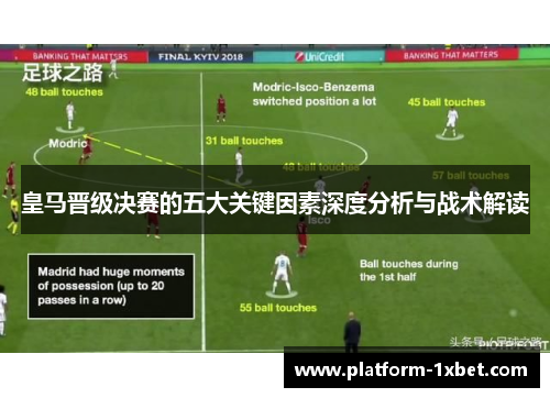 皇马晋级决赛的五大关键因素深度分析与战术解读