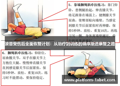 波普受伤后全面恢复计划：从治疗到训练的循序渐进康复之路