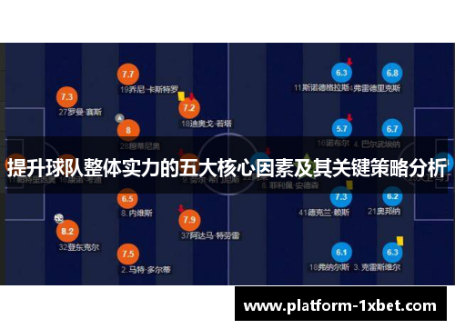 提升球队整体实力的五大核心因素及其关键策略分析