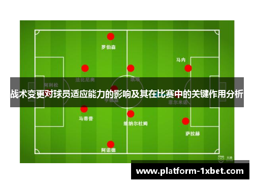 战术变更对球员适应能力的影响及其在比赛中的关键作用分析