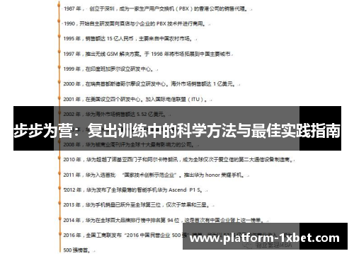 步步为营：复出训练中的科学方法与最佳实践指南