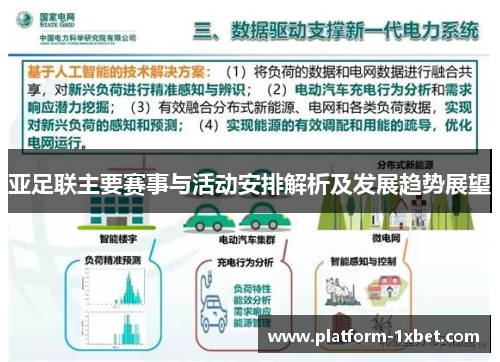 亚足联主要赛事与活动安排解析及发展趋势展望
