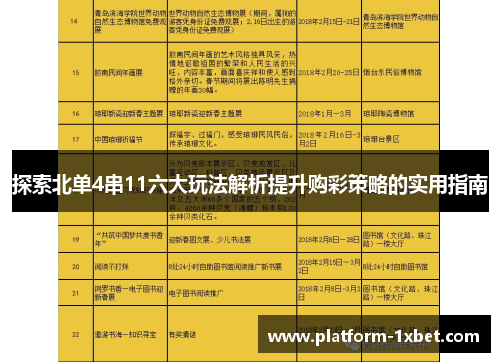 探索北单4串11六大玩法解析提升购彩策略的实用指南
