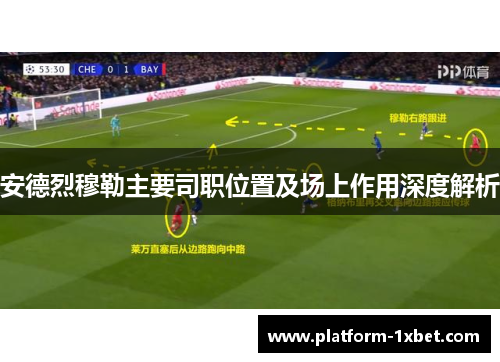 安德烈穆勒主要司职位置及场上作用深度解析