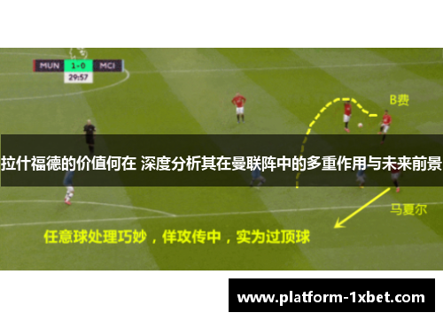 拉什福德的价值何在 深度分析其在曼联阵中的多重作用与未来前景