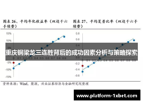 重庆铜梁龙三连胜背后的成功因素分析与策略探索